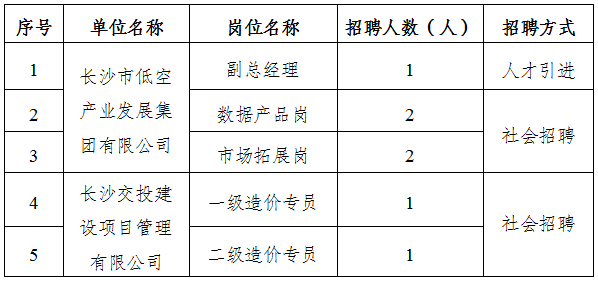 岗位表.png